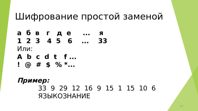 Шифрование простой заменой а б в г д е ... я 1 2 3 4 5 6 ... 33 Или: A b c d t f ... ! @ # $ % *... Пример:  33 9 29 12 16 9 15 1 15 10 6  ЯЗЫКОЗНАНИЕ 15 