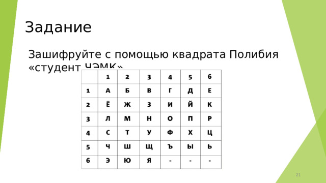 Задание Зашифруйте с помощью квадрата Полибия «студент ЧЭМК» 15 