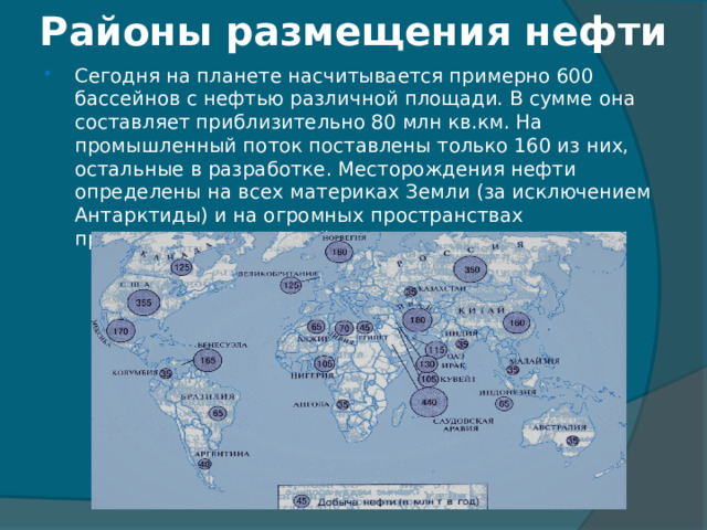 Районы размещения нефти Сегодня на планете насчитывается примерно 600 бассейнов с нефтью различной площади. В сумме она составляет приблизительно 80 млн кв.км. На промышленный поток поставлены только 160 из них, остальные в разработке. Месторождения нефти определены на всех материках Земли (за исключением Антарктиды) и на огромных пространствах прилегающих акваторий 