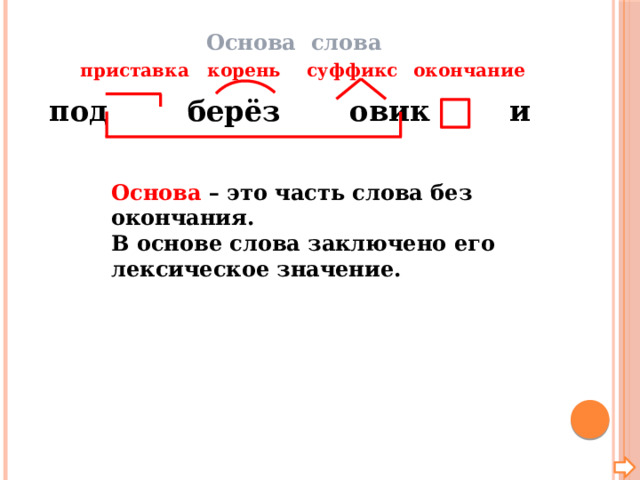 Части слова окончание основа слова