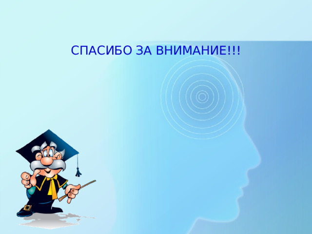 Проект по предмету индивидуальный проект 10 класс