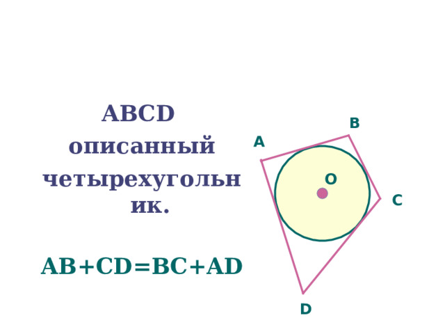 АВС D  описанный четырехугольник.  AB+CD=BC+AD В А O С D 