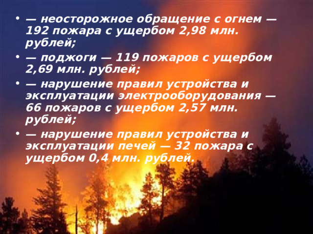 — неосторожное обращение с огнем — 192 пожара с ущербом 2,98 млн. рублей; — поджоги — 119 пожаров с ущербом 2,69 млн. рублей; — нарушение правил устройства и эксплуатации электрооборудования — 66 пожаров с ущербом 2,57 млн. рублей; — нарушение правил устройства и эксплуатации печей — 32 пожара с ущербом 0,4 млн. рублей. 