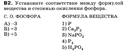 Установите соответствие между схемами превращения веществ и изменением степени окисления окислителя