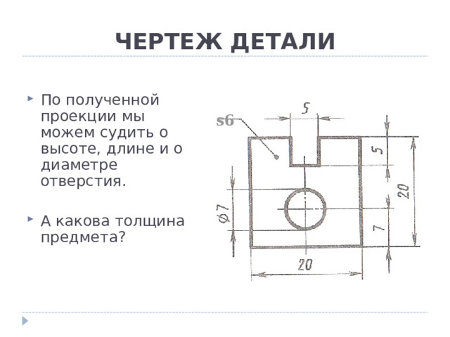 Изображение получаемое при проецировании