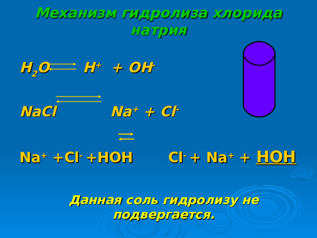 Механизм гидролиза хлорида натрия H 2 O  H + + OH -  Na С l   Na + + Cl -   Na + +Cl - +HOH  Cl -  + Na + + HOH  Данная соль гидролизу не подвергается.  
