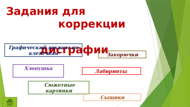 Задания для  коррекции  дисграфии Графический диктант по клеточкам Закорючки Хлопушка   Лабиринты  Сюжетные картинки Сыщики 