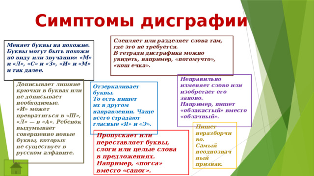  Симптомы дисграфии   Слепляет или разделяет слова там, где это не требуется.  В тетради дисграфика можно увидеть, например, «потомучто», «кош ечка».   Меняет буквы на похожие.  Буквы могут быть похожи по виду или звучанию: «М» и «Л», «С» и «З», «И» и «М» и так далее.   Неправильно изменяет слово или изобретает его заново.  Например, пишет «облакастый» вместо «облачный».   Дописывает лишние крючки в буквах или не дописывает необходимые.  «И» может превратиться в «Ш», «Л» — в «А». Ребенок выдумывает совершенно новые буквы, которых не существует в русском алфавите.   Отзеркаливает буквы.  То есть пишет их в другом направлении. Чаще всего страдают гласные «Я» и «Э».   Пишет неразборчиво. Самый неоднозначный признак. Пропускает или переставляет буквы, слоги или целые слова в предложениях.  Например, «погса» вместо «сапог».  