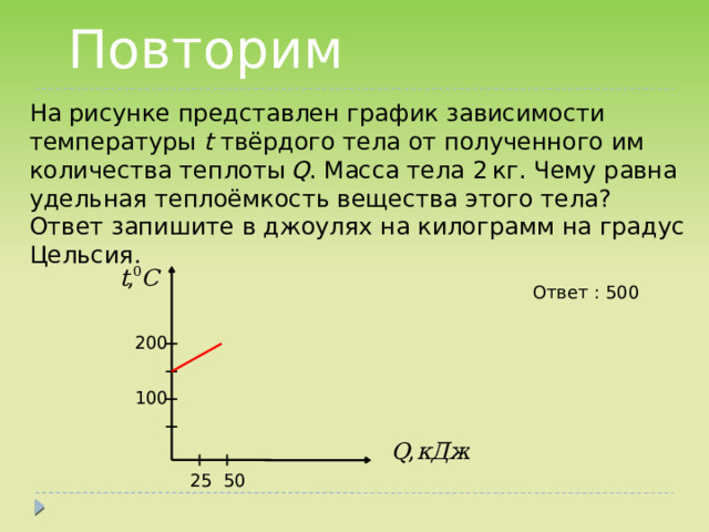 Зависимость температуры вещества от количества теплоты