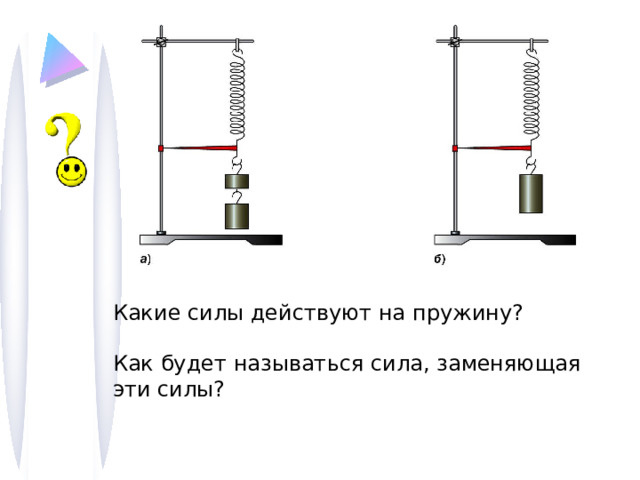 Какие силы действуют на пружину? Как будет называться сила, заменяющая эти силы? 