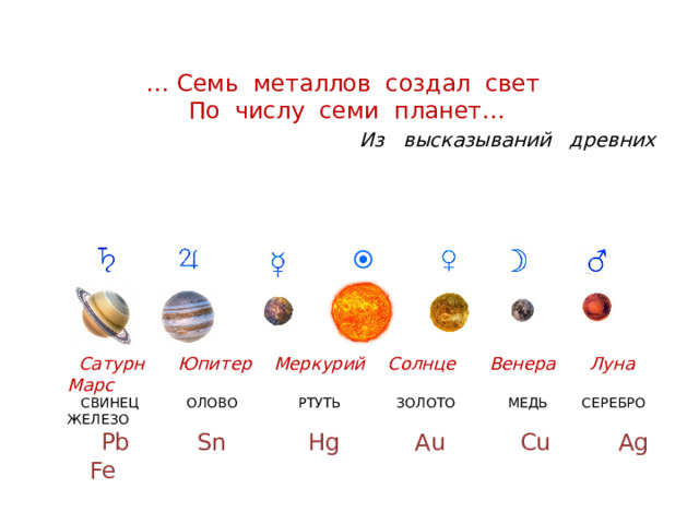 … Семь металлов создал свет По числу семи планет… Из высказываний древних  Сатурн Юпитер Меркурий Солнце Венера Луна Марс  СВИНЕЦ ОЛОВО РТУТЬ ЗОЛОТО МЕДЬ СЕРЕБРО ЖЕЛЕЗО  Pb Sn Hg Au Cu Ag Fe  