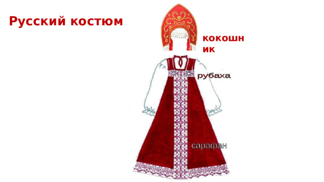 Русский костюм кокошник 