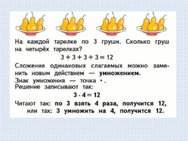 Составь по рисунку задачу на умножение и две