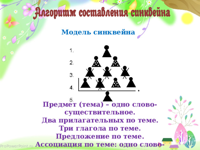 Картинки для синквейна для дошкольников