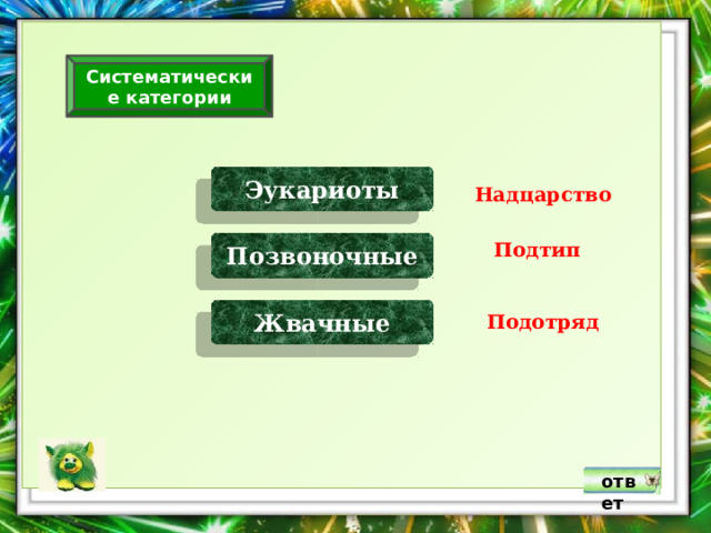 Систематические категории  Эукариоты  Надцарство Подтип  Позвоночные   Жвачные  Подотряд ответ 