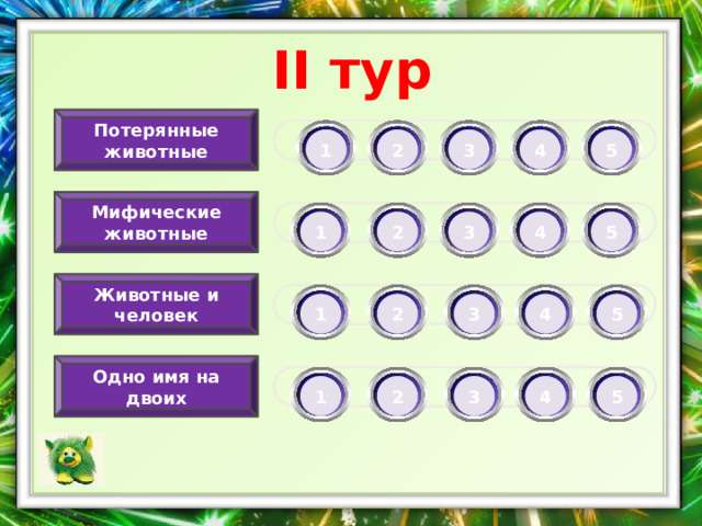 II тур Потерянные животные 4 1 5 2 3 Мифические животные 3 5 1 4 2 Животные и человек 2 3 4 1 5 Одно имя на двоих 3 4 2 1 5 