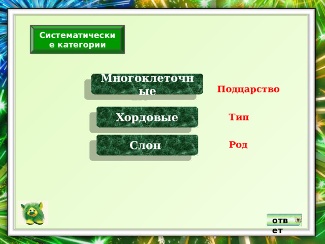 Систематические категории  Многоклеточные  Подцарство  Хордовые  Тип  Слон  Род ответ 