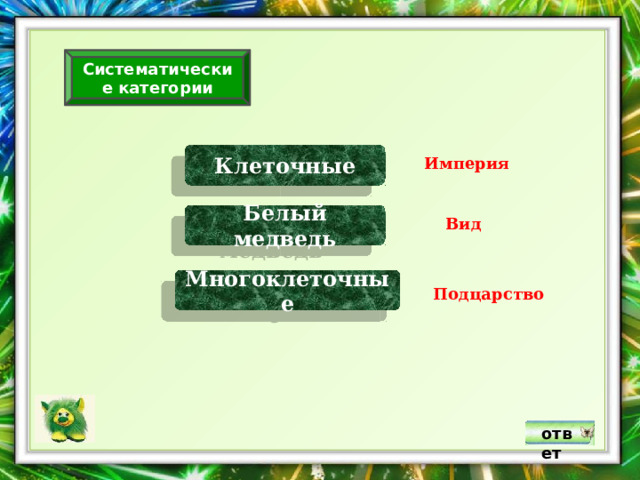 Систематические категории  Клеточные  Империя  Белый медведь  Вид  Многоклеточные  Подцарство ответ 