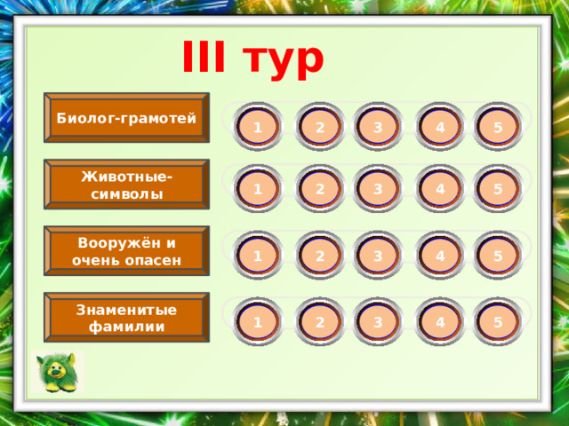 III тур Биолог-грамотей 5 4 3 2 1 Животные-символы 5 4 3 1 2 Вооружён и очень опасен 5 1 4 2 3 Знаменитые фамилии 1 4 2 3 5 