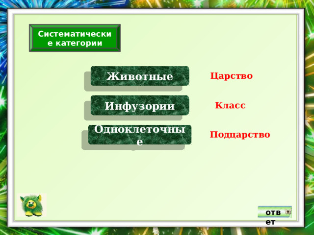 Систематические категории  Животные  Царство  Инфузории  Класс  Одноклеточные  Подцарство ответ 