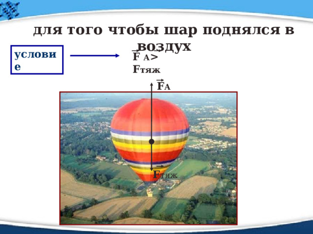 Для воздухоплавания вначале использовали воздушные шары, которые раньше наполняли нагретым воздухом, сейчас воздушные шары наполняют водородом или гелием 