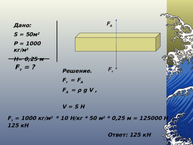 F A Дано: S = 50м 2 Ρ = 1000 кг/м 3 H= 0,25 м F т = ? F т Решение. F т = F А F A = ρ g V , V = S H F т = 1000 кг/м 3 * 10 Н/кг * 50 м 2 * 0,25 м = 125000 Н = 125 кН Ответ: 125 кН 