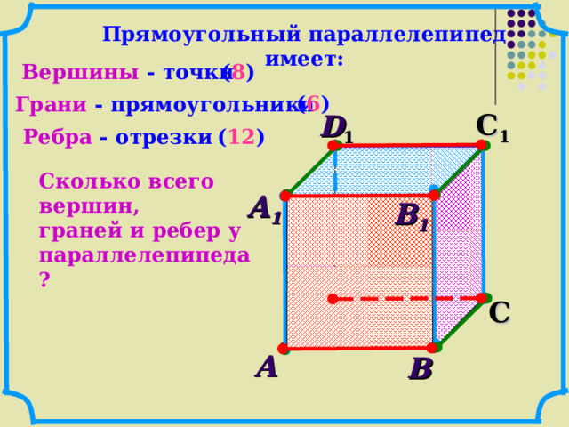 Параллелепипед грани ребра