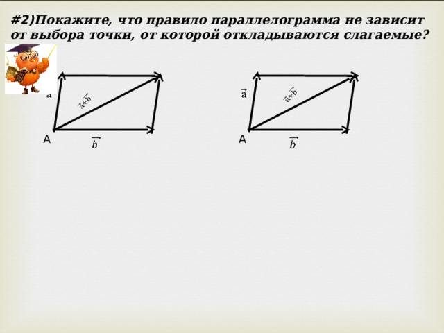 #2) Покажите, что правило параллелограмма не зависит от выбора точки, от которой откладываются слагаемые? A A 