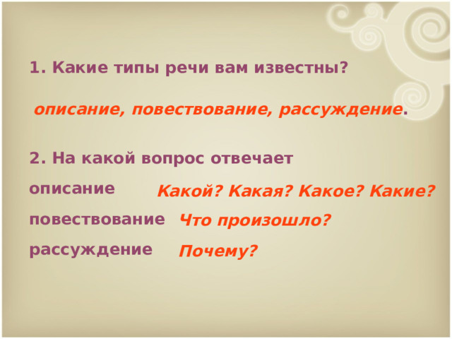 110+ интересных вопросов, которые можно задать друзьям, друзьям и родственникам | 2024 год