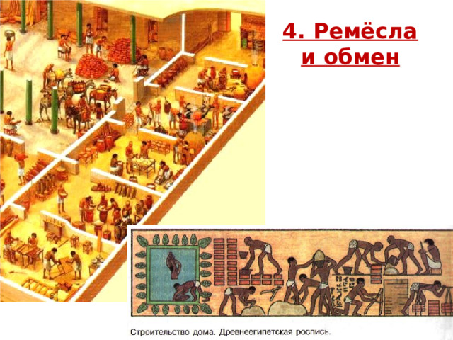 4. Ремёсла и обмен 