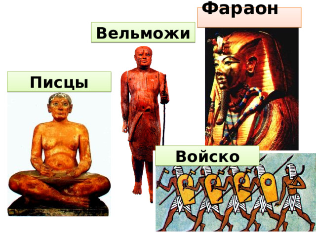 Фараон Вельможи Писцы Войско 
