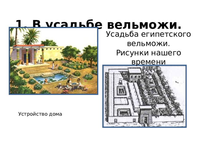 1. В усадьбе вельможи. Усадьба египетского вельможи. Рисунки нашего времени Рассказ учителя о жилище вельможи, его одежде, о том, что он ел, о развлечениях и т.д. Используются и следующие слайды Устройство дома  