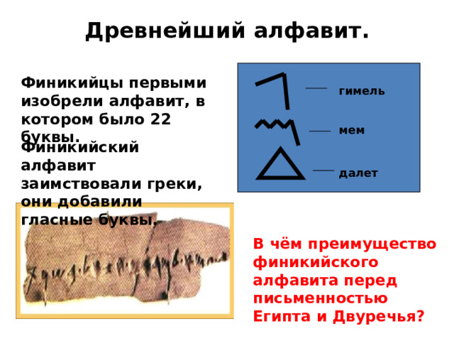 Древнейший алфавит.   Финикийцы первыми изобрели алфавит, в котором было 22 буквы. гимель мем Финикийский алфавит заимствовали греки, они добавили гласные буквы. далет В чём преимущество финикийского алфавита перед письменностью Египта и Двуречья?  