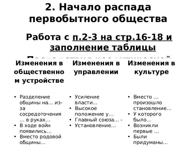 Изменения в управлении неолитическая революция