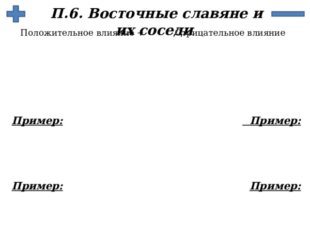 П.6. Восточные славяне и их соседи Положительное влияние + Отрицательное влияние Пример:  Пример: Пример: Пример: 