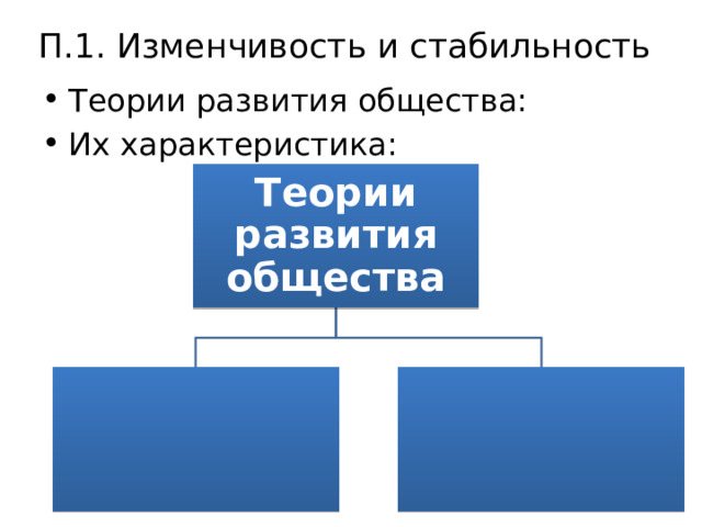 П.1. Изменчивость и стабильность Теории развития общества: Их характеристика: Теории развития общества 