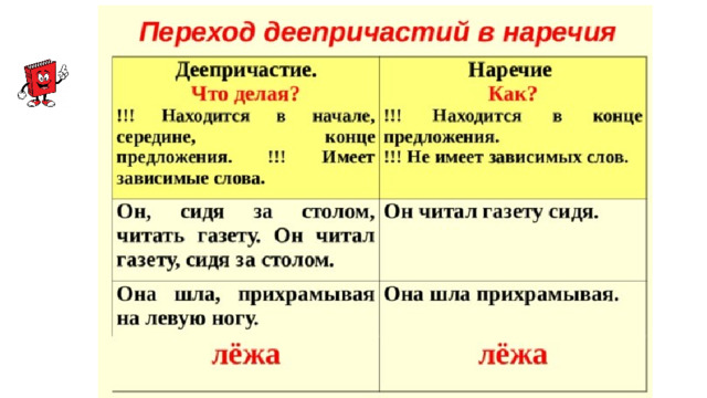 Солдаты 9 сезон: дата выхода серий, рейтинг, отзывы на сериал и список всех серий