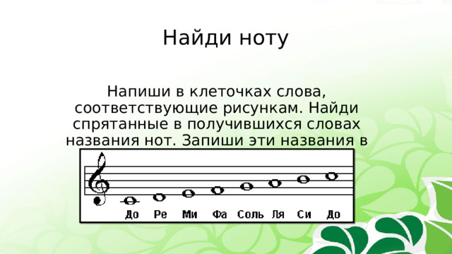 Как называются ноты