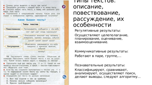 Типы текстов: описание, повествование, рассуждение, их особенности Регулятивные результаты: Осуществляют целеполагание, планирование, оценивание, взаимооценивание. Коммуникативные результаты: Работают в паре, группе,… Познавательные результаты: Классифицируют, сравнивают, анализируют, осуществляют поиск, делают выводы, следуют алгоритму… 