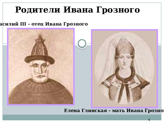 Родители Ивана Грозного Василий III - отец Ивана Грозного  Елена Глинская - мать Ивана Грозного  