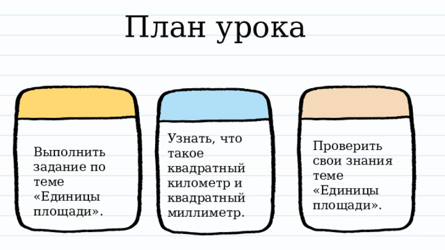 План урока Узнать, что такое квадратный километр и квадратный миллиметр. Проверить свои знания теме «Единицы площади». Выполнить задание по теме «Единицы площади». 