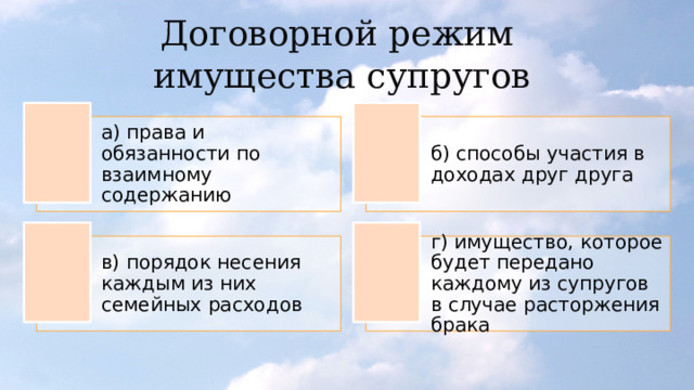 Договорной режим  имущества супругов а) права и обязанности по взаимному содержанию б) способы участия в доходах друг друга в) порядок несения каждым из них семейных расходов г) имущество, которое будет передано каждому из супругов в случае расторжения брака 