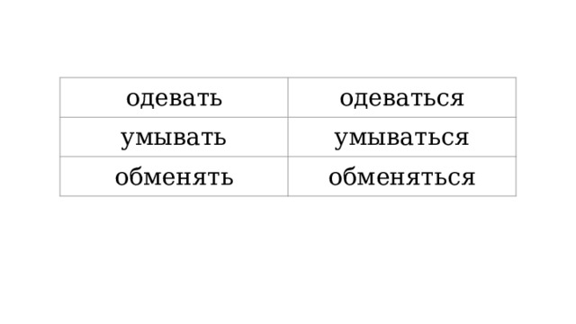 одевать одеваться умывать умываться обменять обменяться 