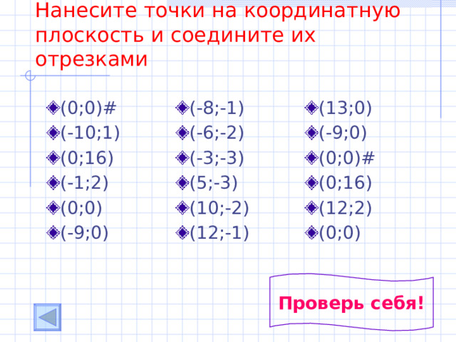 Нанесите точки на координатную плоскость и соедините их отрезками (0;0)# (-10;1) (0;16) (-1;2) (0;0) (-9;0) (-8;-1) (-6;-2) (-3;-3) (5;-3) (10;-2) (12;-1) (13;0) (-9;0) (0;0)# (0;16) (12;2) (0;0) Проверь себя! 
