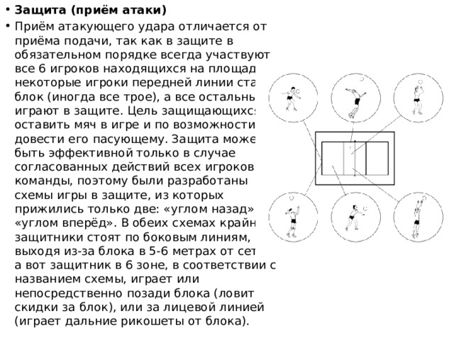 Защита (приём атаки) Приём атакующего удара отличается от приёма подачи, так как в защите в обязательном порядке всегда участвуют все 6 игроков находящихся на площадке; некоторые игроки передней линии ставят блок (иногда все трое), а все остальные играют в защите. Цель защищающихся оставить мяч в игре и по возможности довести его пасующему. Защита может быть эффективной только в случае согласованных действий всех игроков команды, поэтому были разработаны схемы игры в защите, из которых прижились только две: «углом назад» и «углом вперёд». В обеих схемах крайние защитники стоят по боковым линиям, выходя из-за блока в 5-6 метрах от сетки, а вот защитник в 6 зоне, в соответствии с названием схемы, играет или непосредственно позади блока (ловит скидки за блок), или за лицевой линией (играет дальние рикошеты от блока). 