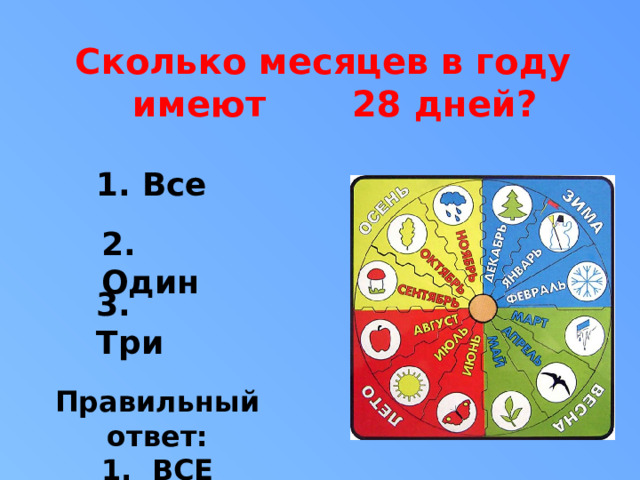 Сколько всего месяцев в году