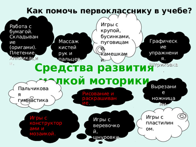 Как помочь первокласснику в учебе? Игры с крупой, бусинками, пуговицами, камешками. Работа с бумагой. Складывание (оригами). Плетение. Аппликации. Графические упражнения. Штриховка. Массаж кистей рук и пальцев. Средства развития мелкой моторики Вырезание ножницами. Пальчиковая гимнастика Рисование и раскрашивание . Игры с пластилином. Игры с конструкторами и мозаикой. Игры с веревочкой, шнуровки. 