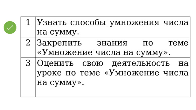 1 Узнать способы умножения числа на сумму. 2 Закрепить знания по теме «Умножение числа на сумму». 3 Оценить свою деятельность на уроке по теме «Умножение числа на сумму». 