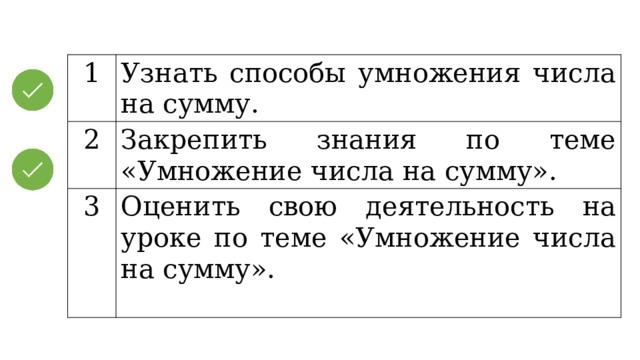 1 Узнать способы умножения числа на сумму. 2 Закрепить знания по теме «Умножение числа на сумму». 3 Оценить свою деятельность на уроке по теме «Умножение числа на сумму». 