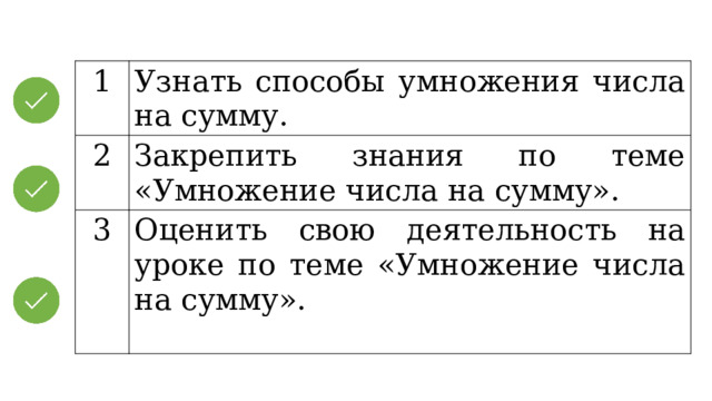1 Узнать способы умножения числа на сумму. 2 Закрепить знания по теме «Умножение числа на сумму». 3 Оценить свою деятельность на уроке по теме «Умножение числа на сумму». 